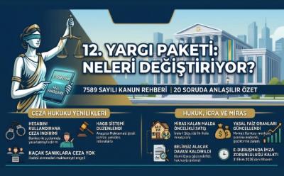 12. YARGI PAKET� NELER� DE���T�R�YOR?