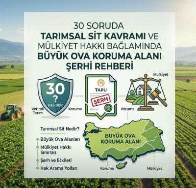 B�Y�K OVA KORUMA ALANI �ERH�
